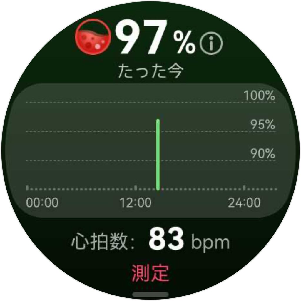 ゴルフ スマートウォッチ おすすめ