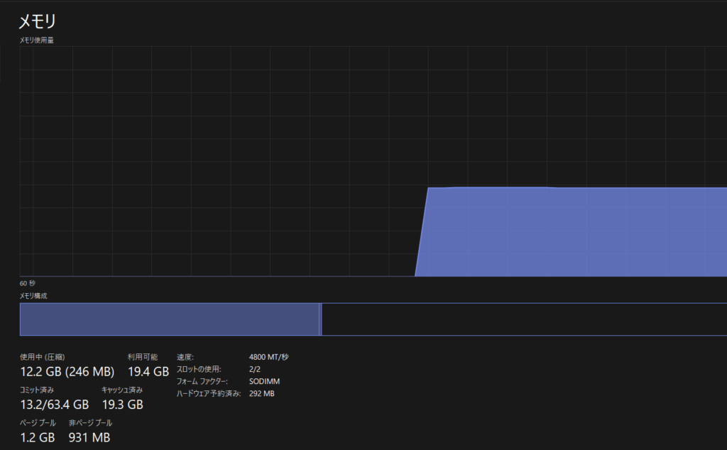 lenovo loq 15irx9 ssd 増設